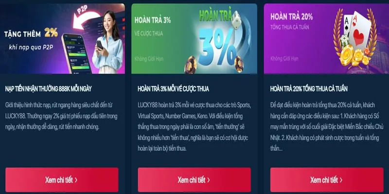 Quy tắc trò chơi sòng bạc si88